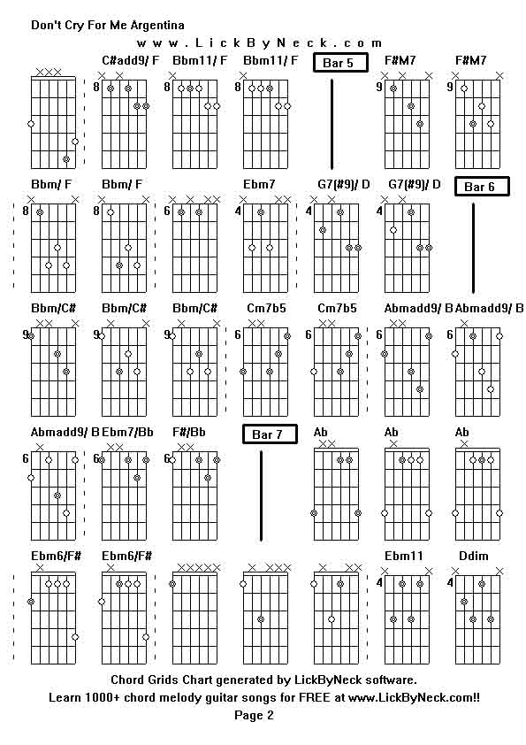 Chord Grids Chart of chord melody fingerstyle guitar song-Don't Cry For Me Argentina,generated by LickByNeck software.